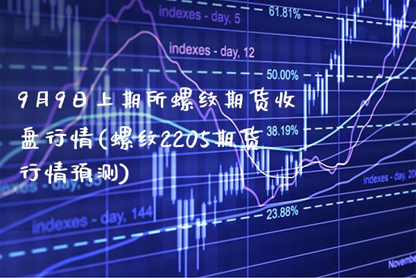 9月9日上期所螺纹期货收盘行情(螺纹2205期货行情预测)_https://www.xmqjcw.com_期货直播室_第1张