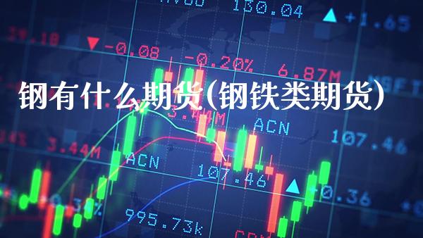 钢有什么期货(钢铁类期货)_https://www.xmqjcw.com_期货直播室_第1张