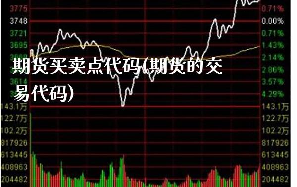 期货买卖点代码(期货的交易代码)_期货百科_第1张_秦聚理财 期货买卖点代码(期货的交易代码)_https://www.xmqjcw.com_期货百科_第1张