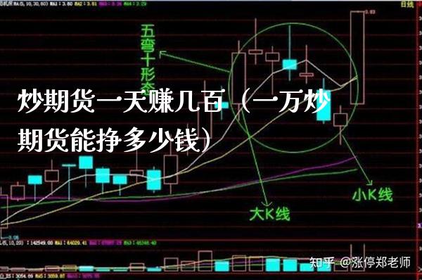 炒期货一天赚几百（一万炒期货能挣多少钱）_https://www.xmqjcw.com_期货直播室_第1张