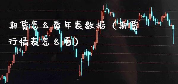 期货怎么看年表数据（期货行情表怎么看）_https://www.xmqjcw.com_期货直播室_第1张