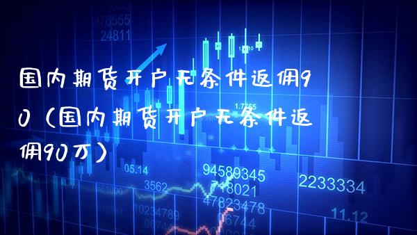 国内期货开户无条件返佣90（国内期货开户无条件返佣90万）_https://www.xmqjcw.com_期货投资_第1张