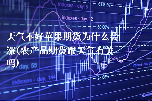 天气不好苹果期货为什么会涨(农产品期货跟天气有关吗)_https://www.xmqjcw.com_期货开户_第1张