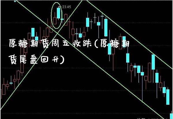 原糖期货周五收跌(原糖期货尾盘回升)_https://www.xmqjcw.com_期货百科_第1张
