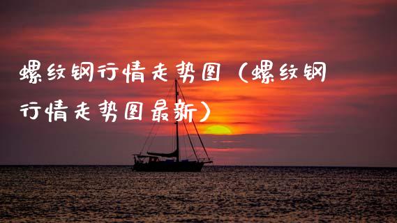 螺纹钢行情走势图（螺纹钢行情走势图最新）_https://www.xmqjcw.com_期货直播室_第1张