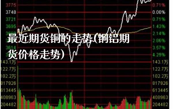 最近期货铜的走势(铜铝期货价格走势)_https://www.xmqjcw.com_期货开户_第1张