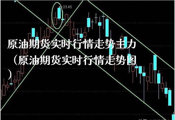 原油期货实时行情走势主力（原油期货实时行情走势图）_https://www.xmqjcw.com_期货直播室_第1张