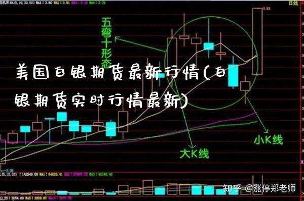 美国白银期货最新行情(白银期货实时行情最新)_https://www.xmqjcw.com_期货直播室_第1张
