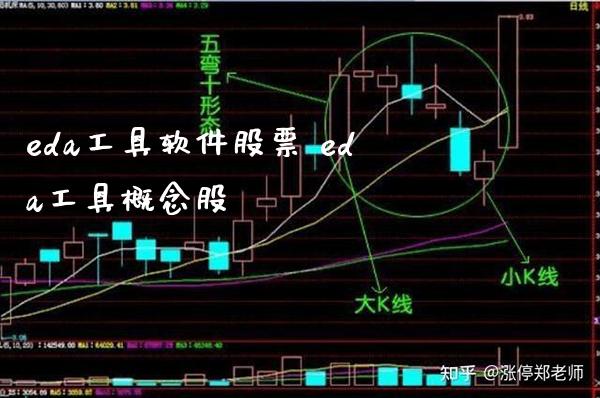 eda工具软件股票 eda工具概念股_https://www.xmqjcw.com_股票投资_第1张