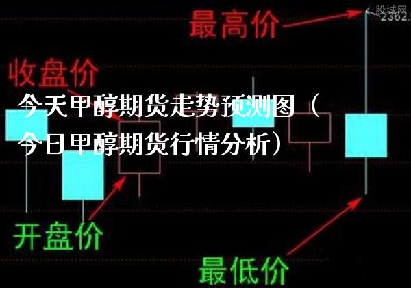 今天甲醇期货走势预测图（今日甲醇期货行情分析）_https://www.xmqjcw.com_期货投资_第1张