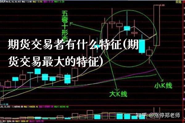 期货交易者有什么特征(期货交易最大的特征)_https://www.xmqjcw.com_期货百科_第1张