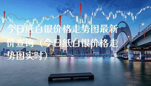 今日纸白银价格走势图最新价查询（今日纸白银价格走势图实时）_https://www.xmqjcw.com_期货投资_第1张