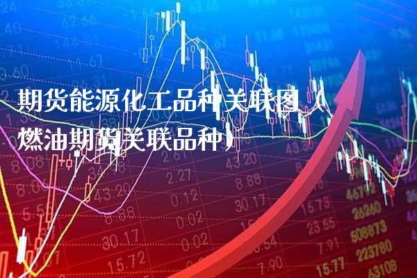 期货能源化工品种关联图（燃油期货关联品种）_https://www.xmqjcw.com_期货行情_第1张