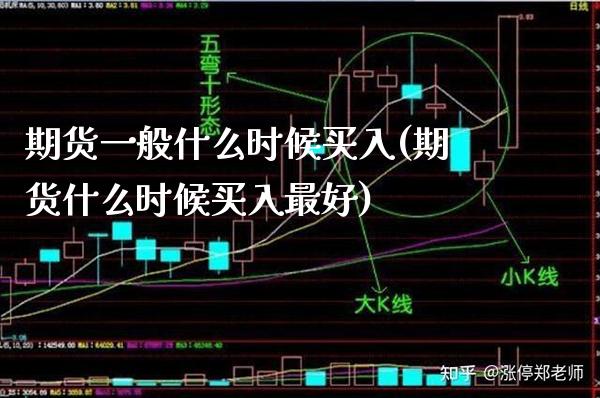 期货一般什么时候买入(期货什么时候买入最好)_https://www.xmqjcw.com_期货行情_第1张