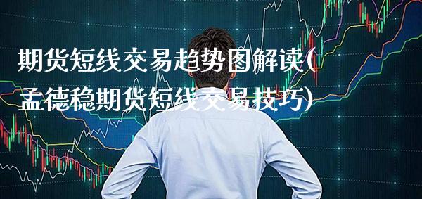 期货短线交易趋势图解读(孟德稳期货短线交易技巧)_https://www.xmqjcw.com_期货百科_第1张