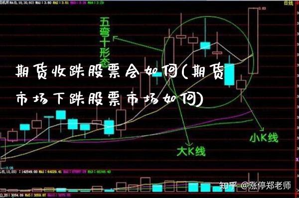 期货收跌股票会如何(期货市场下跌股票市场如何)_https://www.xmqjcw.com_期货百科_第1张