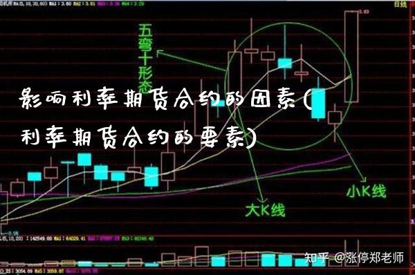 影响利率期货合约的因素(利率期货合约的要素)_https://www.xmqjcw.com_期货百科_第1张