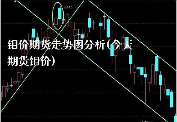钼价期货走势图分析(今天期货钼价)_https://www.xmqjcw.com_股票投资_第1张