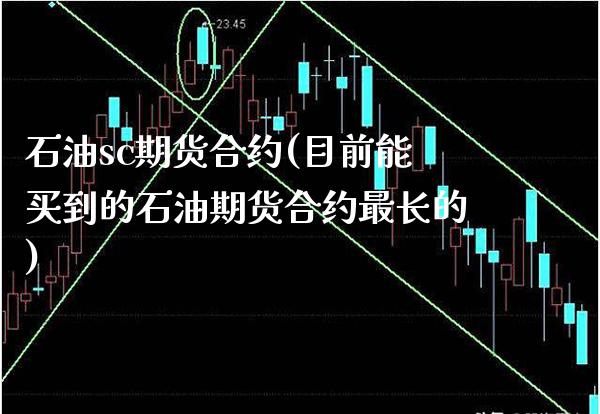 石油sc期货合约(目前能买到的石油期货合约最长的)_https://www.xmqjcw.com_期货百科_第1张