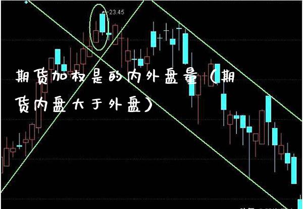 期货加权是的内外盘量（期货内盘大于外盘）_https://www.xmqjcw.com_期货行情_第1张