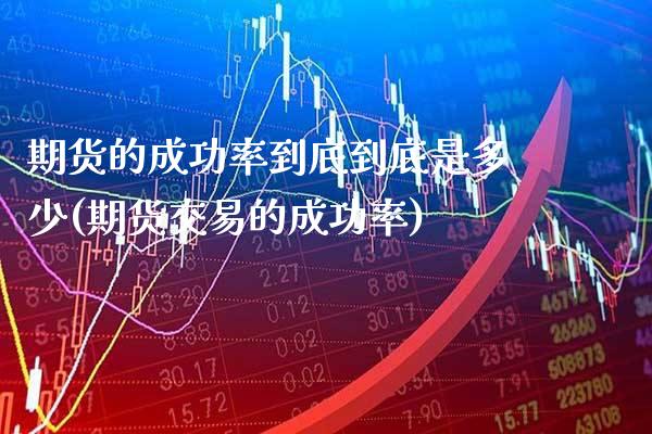 期货的成功率到底到底是多少(期货交易的成功率)_期货百科_第1张_秦聚理财 期货的成功率到底到底是多少(期货交易的成功率)_https://www.xmqjcw.com_期货百科_第1张