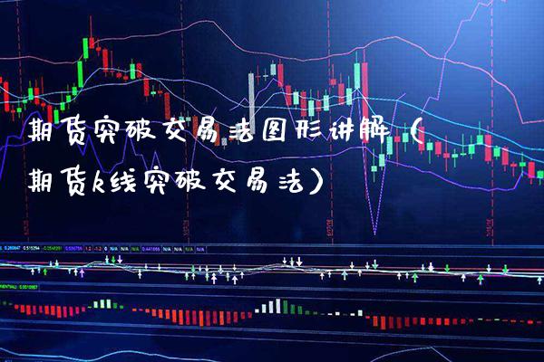 期货突破交易法图形讲解（期货k线突破交易法）_https://www.xmqjcw.com_期货投资_第1张