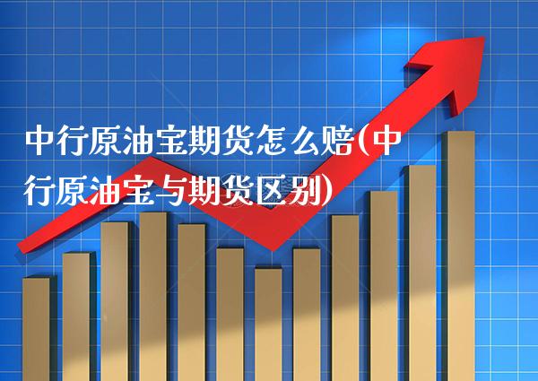 中行原油宝期货怎么赔(中行原油宝与期货区别)_https://www.xmqjcw.com_期货百科_第1张