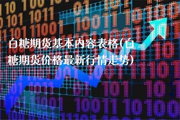 白糖期货基本内容表格(白糖期货价格最新行情走势)_https://www.xmqjcw.com_期货投资_第1张