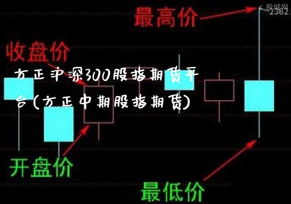 方正沪深300股指期货平台(方正中期股指期货)_https://www.xmqjcw.com_期货百科_第1张