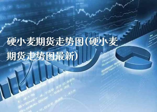 硬小麦期货走势图(硬小麦期货走势图最新)_https://www.xmqjcw.com_期货投资_第1张