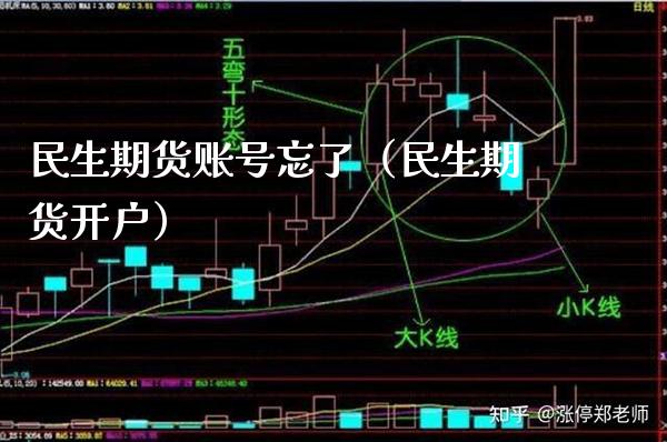 民生期货账号忘了（民生期货开户）_https://www.xmqjcw.com_期货直播室_第1张