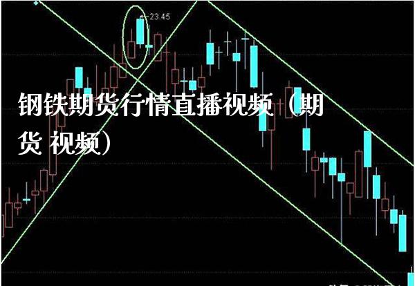 钢铁期货行情直播视频（期货 视频）_https://www.xmqjcw.com_期货直播室_第1张