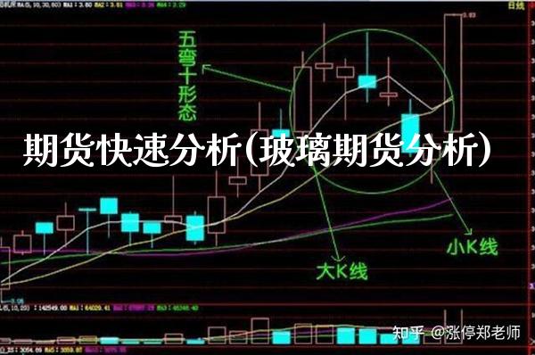 期货快速分析(玻璃期货分析)_https://www.xmqjcw.com_期货行情_第1张