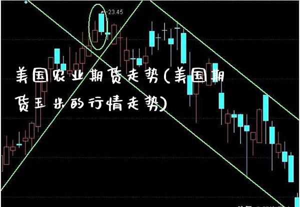 美国农业期货走势(美国期货玉米的行情走势)_https://www.xmqjcw.com_期货百科_第1张