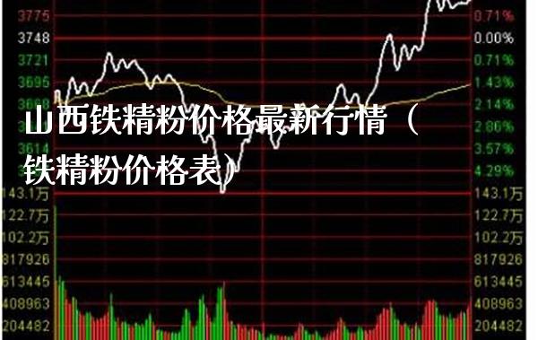 山西铁精粉价格最新行情（铁精粉价格表）_https://www.xmqjcw.com_期货投资_第1张