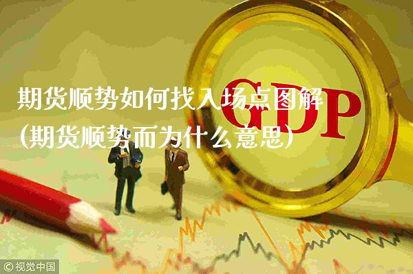 期货顺势如何找入场点图解(期货顺势而为什么意思)_https://www.xmqjcw.com_期货直播室_第1张