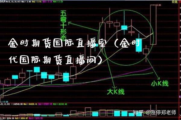 金时期货国际直播室（金时代国际期货直播间）_https://www.xmqjcw.com_期货投资_第1张