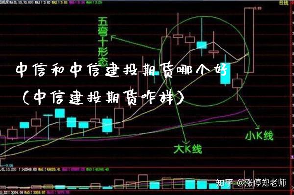 中信和中信建投期货哪个好（中信建投期货咋样）_https://www.xmqjcw.com_期货投资_第1张