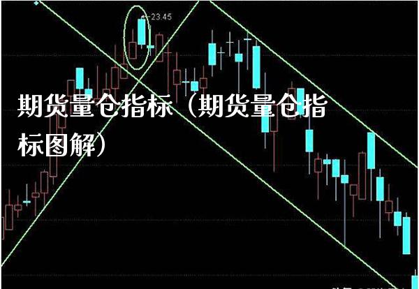期货量仓指标（期货量仓指标图解）_https://www.xmqjcw.com_期货行情_第1张