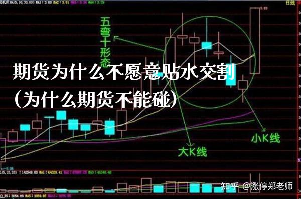 期货为什么不愿意贴水交割(为什么期货不能碰)_https://www.xmqjcw.com_期货百科_第1张