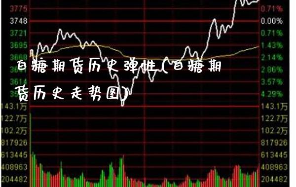 白糖期货历史弹性(白糖期货历史走势图)_https://www.xmqjcw.com_期货行情_第1张