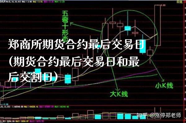 郑商所期货合约最后交易日(期货合约最后交易日和最后交割日)_https://www.xmqjcw.com_期货开户_第1张