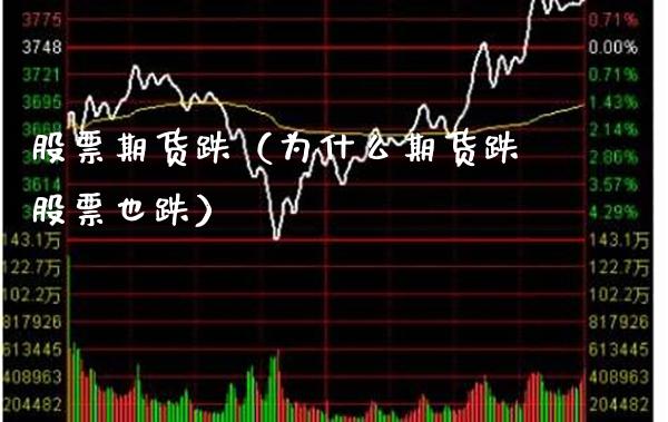 股票期货跌（为什么期货跌股票也跌）_https://www.xmqjcw.com_期货投资_第1张