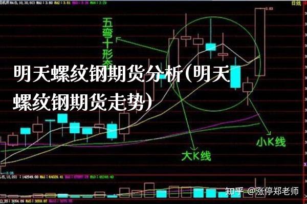 明天螺纹钢期货分析(明天螺纹钢期货走势)_https://www.xmqjcw.com_期货百科_第1张