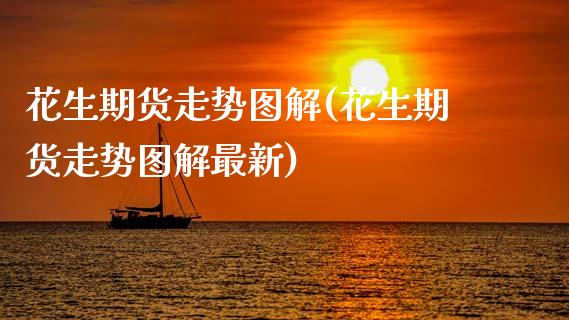 花生期货走势图解(花生期货走势图解最新)_https://www.xmqjcw.com_期货百科_第1张