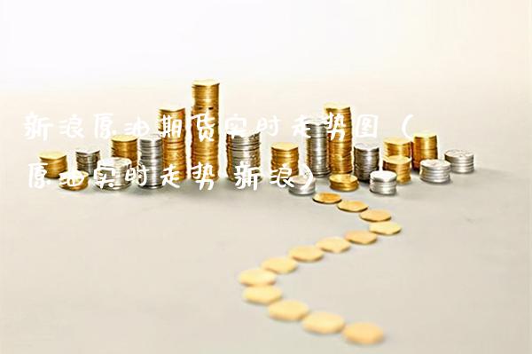 新浪原油期货实时走势图（原油实时走势 新浪）_https://www.xmqjcw.com_期货投资_第1张