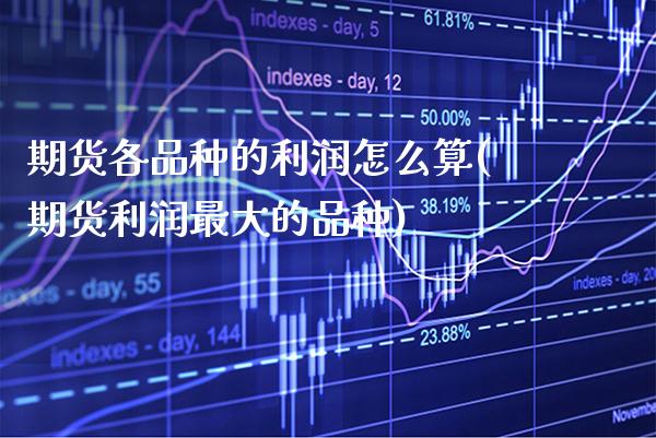 期货各品种的利润怎么算(期货利润最大的品种)_https://www.xmqjcw.com_期货百科_第1张