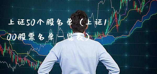 上证50个股名单（上证100股票名单一览表）_https://www.xmqjcw.com_期货行情_第1张