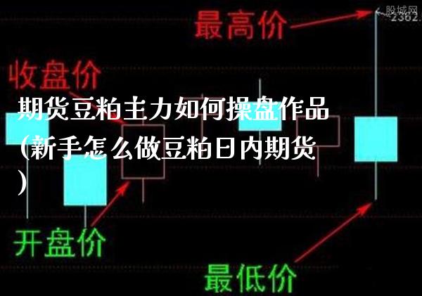 期货豆粕主力如何操盘作品(新手怎么做豆粕日内期货)_https://www.xmqjcw.com_期货开户_第1张