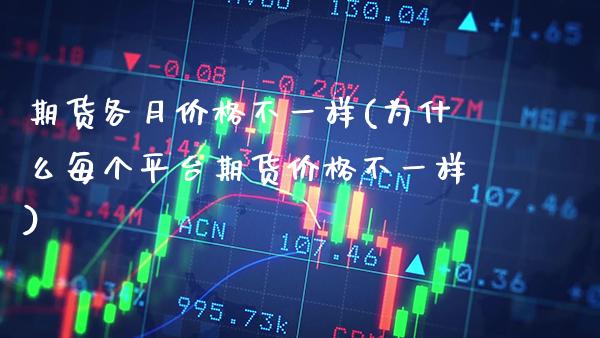 期货各月价格不一样(为什么每个平台期货价格不一样)_https://www.xmqjcw.com_股票投资_第1张